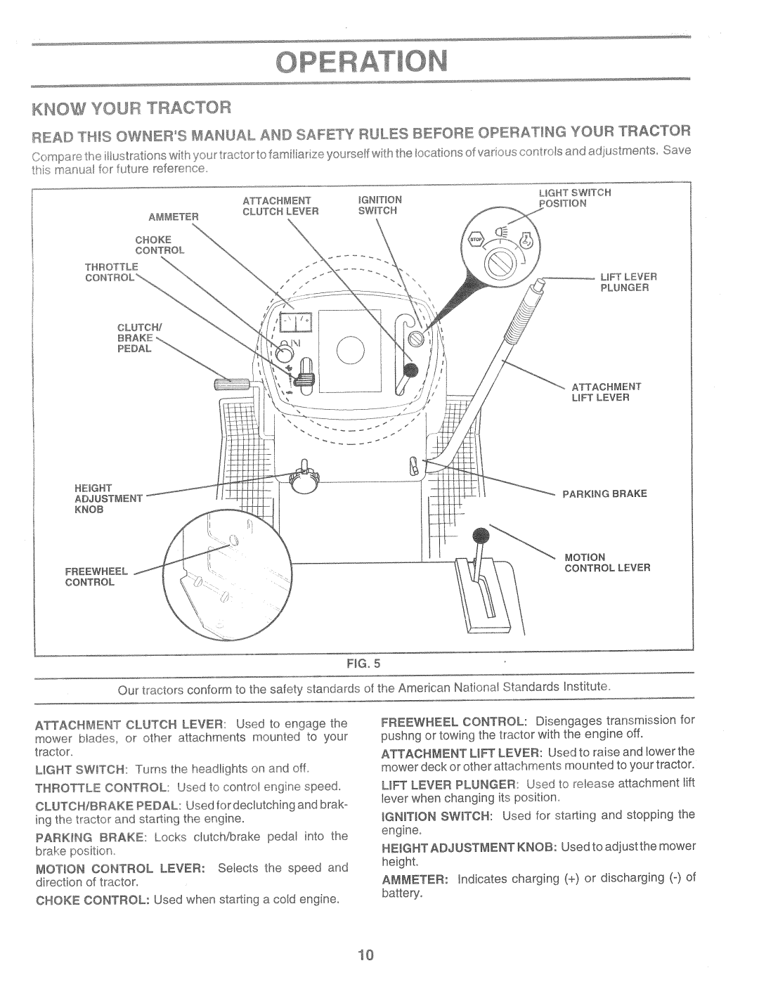 Poulan PPR17H42STB, 169482 manual 