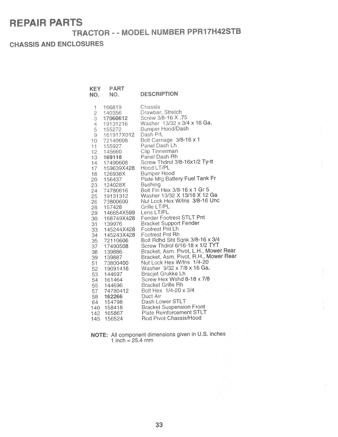 Poulan 169482, PPR17H42STB manual 