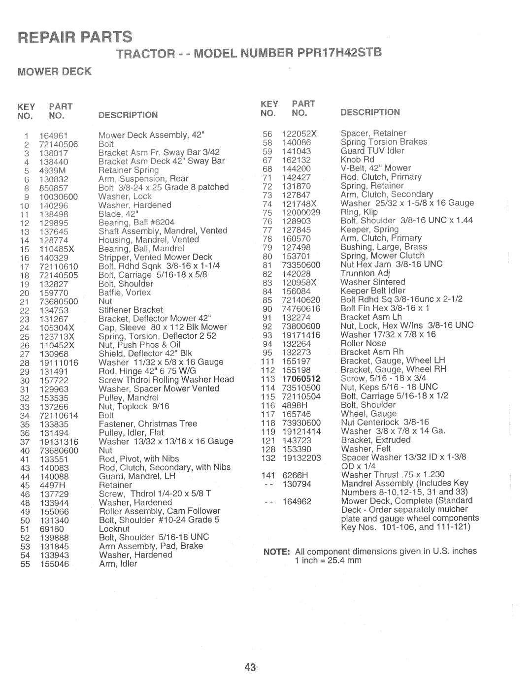 Poulan 169482, PPR17H42STB manual 