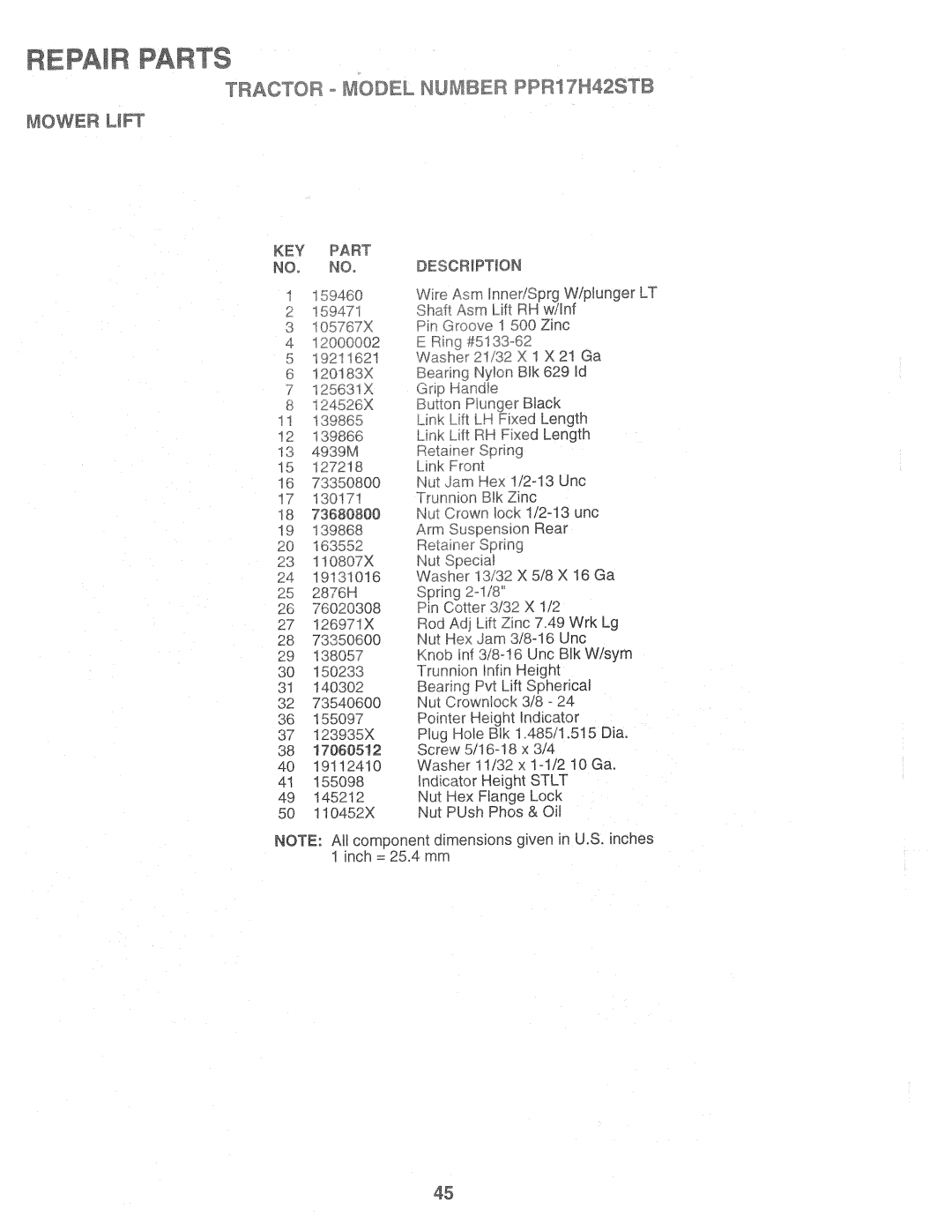 Poulan 169482, PPR17H42STB manual 