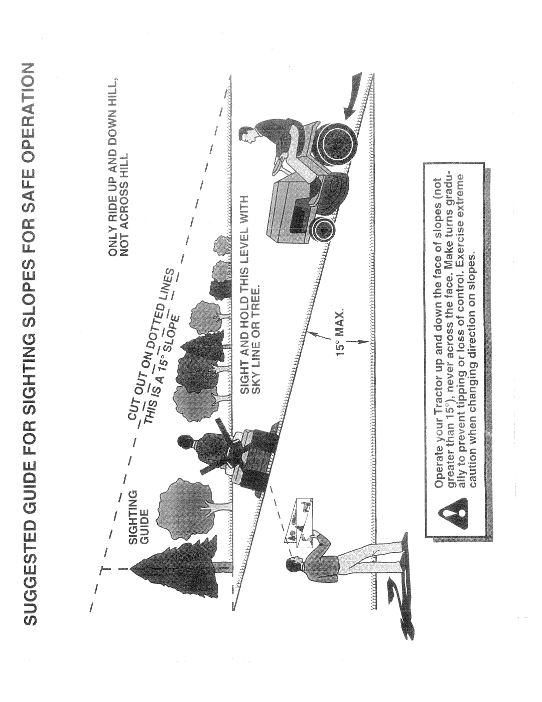 Poulan 169482, PPR17H42STB manual 