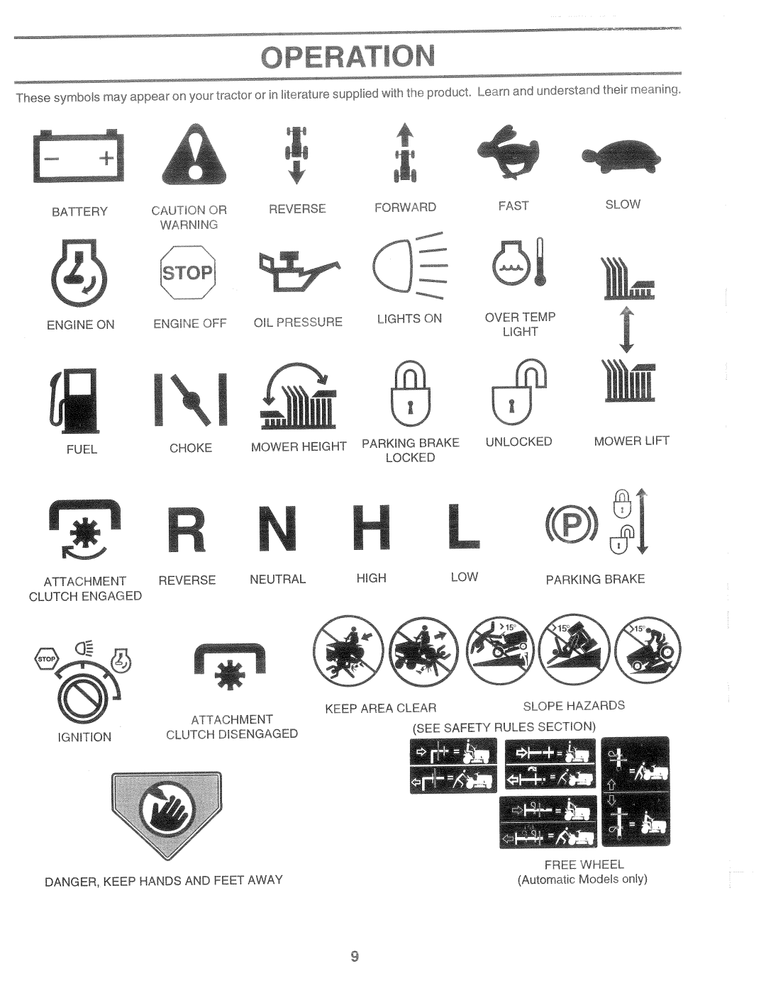 Poulan 169482, PPR17H42STB manual 