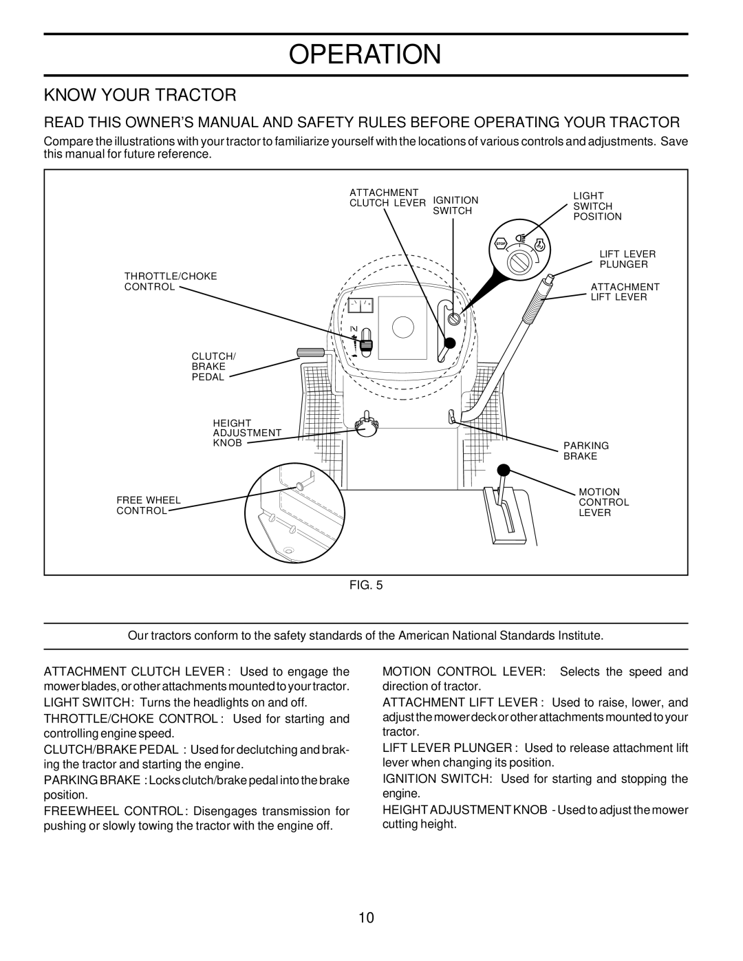 Poulan PPR17H42STC, 173284 owner manual Know Your Tractor 