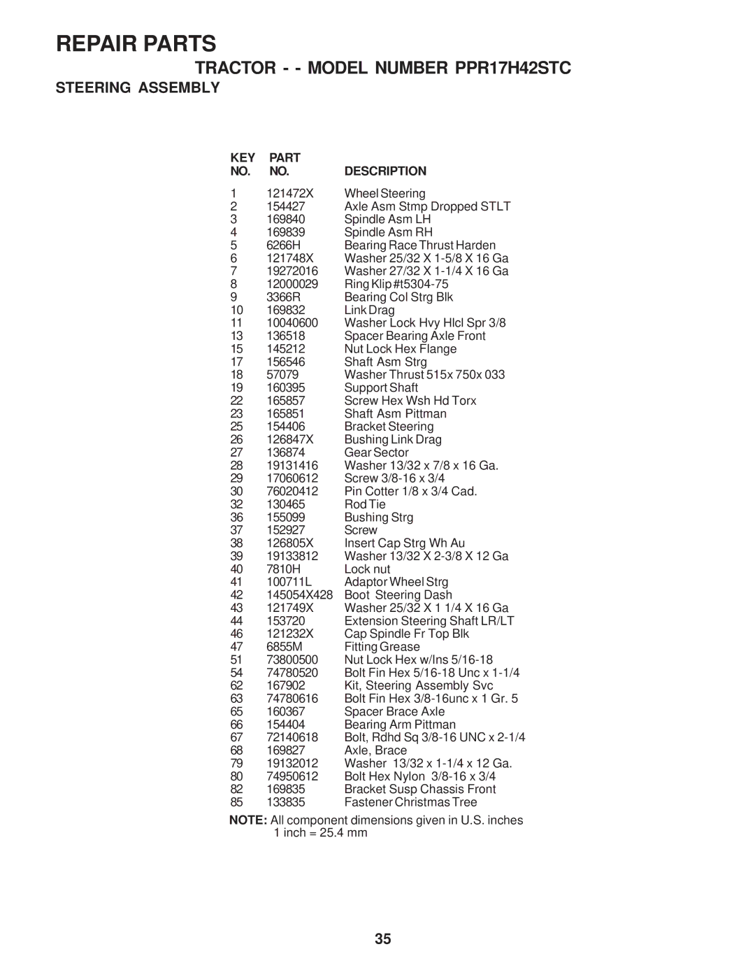 Poulan 173284, PPR17H42STC owner manual KEY Part NO. NO.DESCRIPTION 