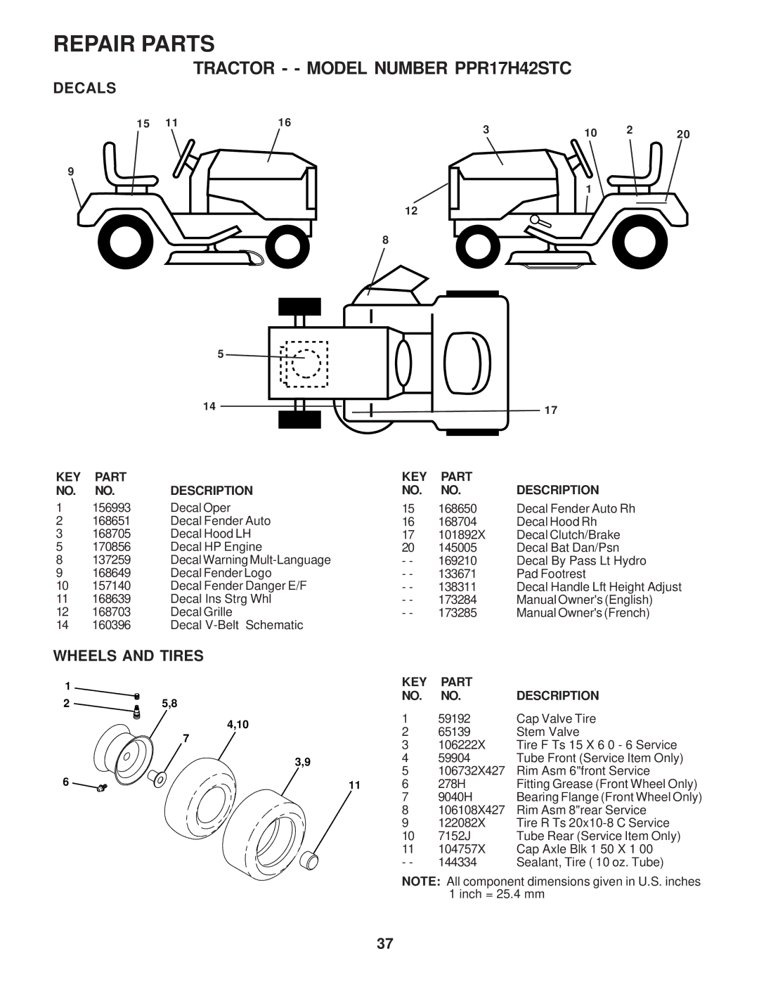 Poulan 173284, PPR17H42STC owner manual Decals, Wheels and Tires 