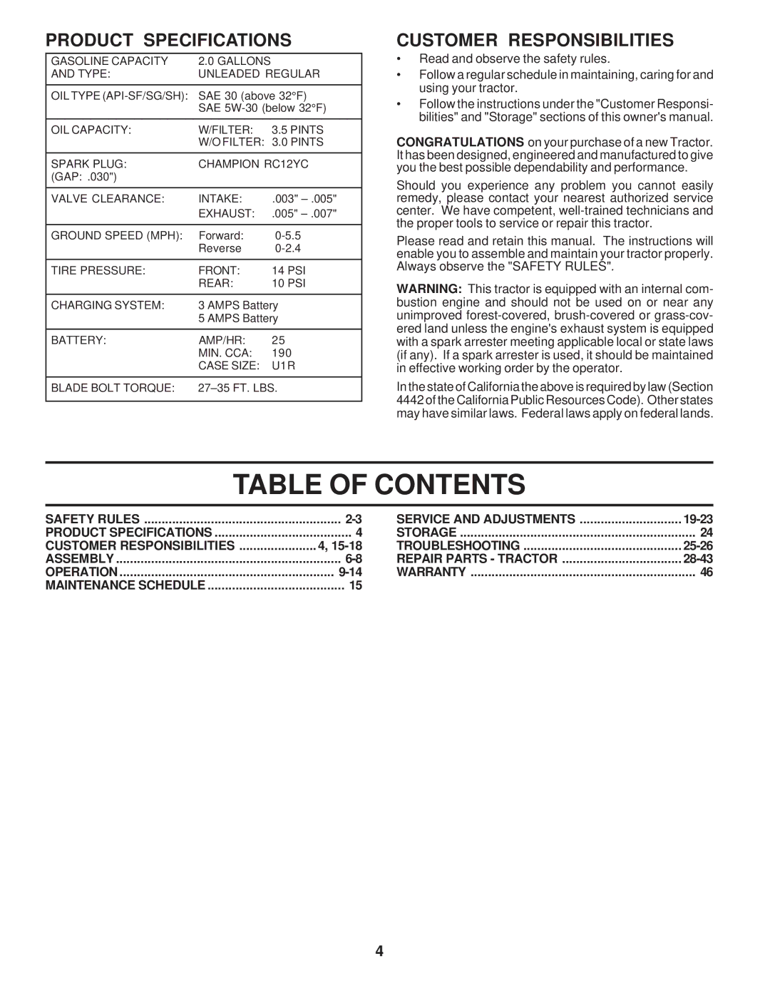 Poulan PPR17H42STC, 173284 owner manual Table of Contents 