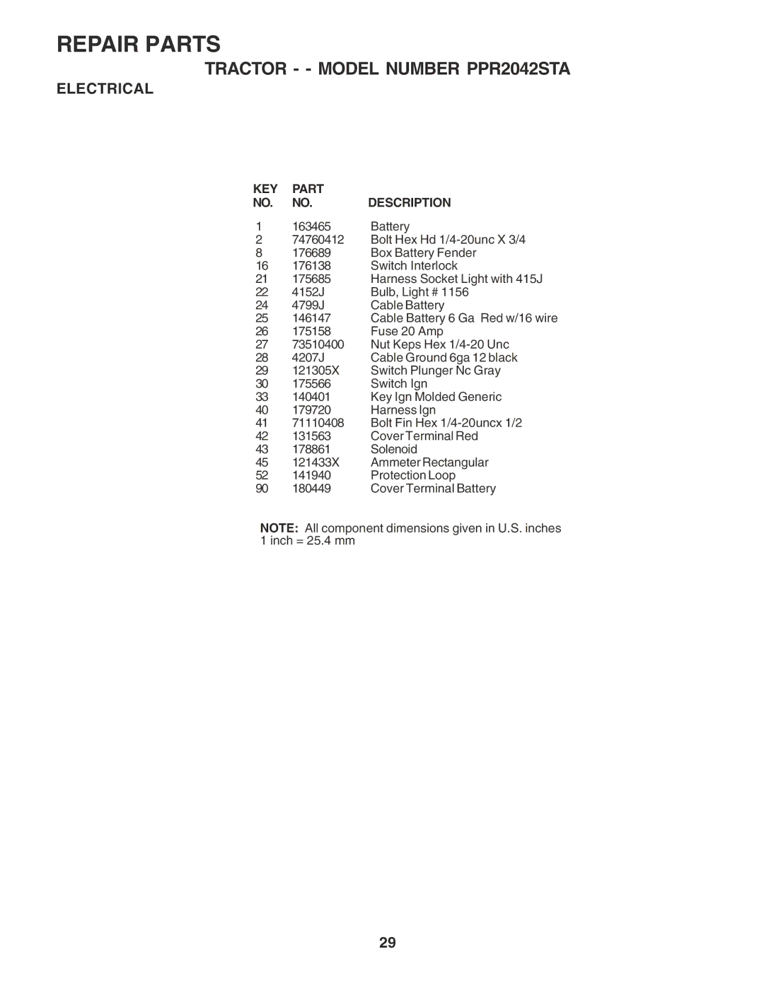 Poulan PPR2042STA owner manual KEY Part Description 