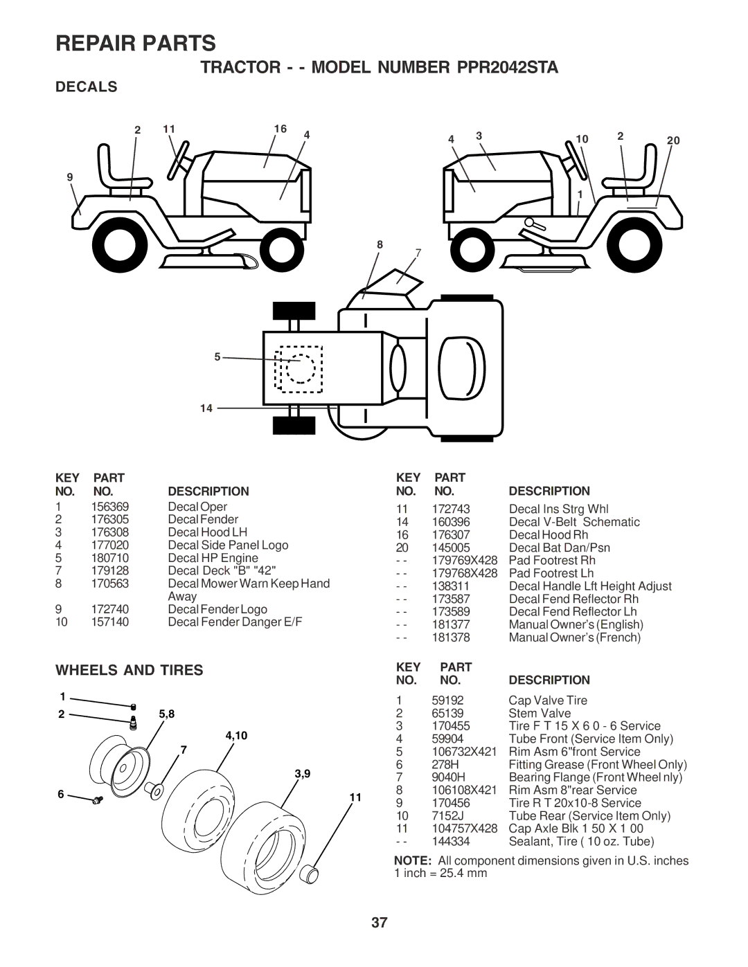 Poulan PPR2042STA owner manual Decals, Wheels and Tires 