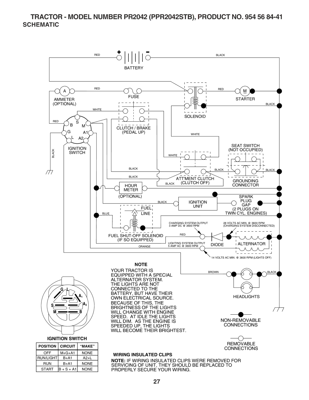 Poulan owner manual Tractor Model Number PR2042 PPR2042STB, Product no 56, Schematic 