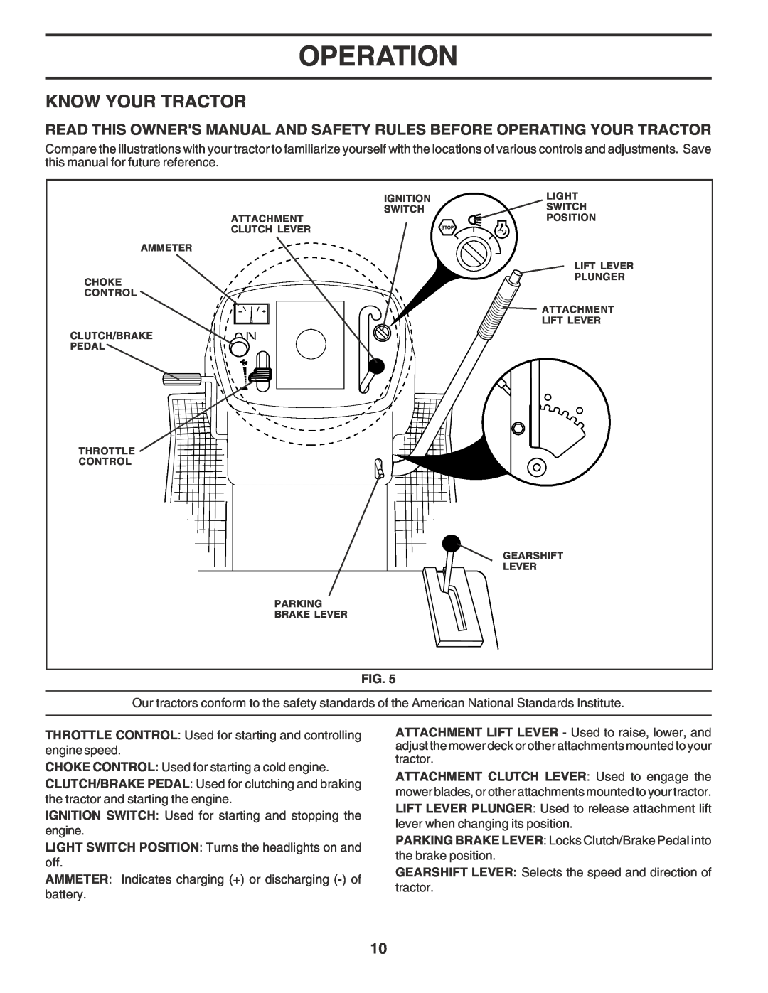 Poulan PPR2042STB owner manual Know Your Tractor, Operation 