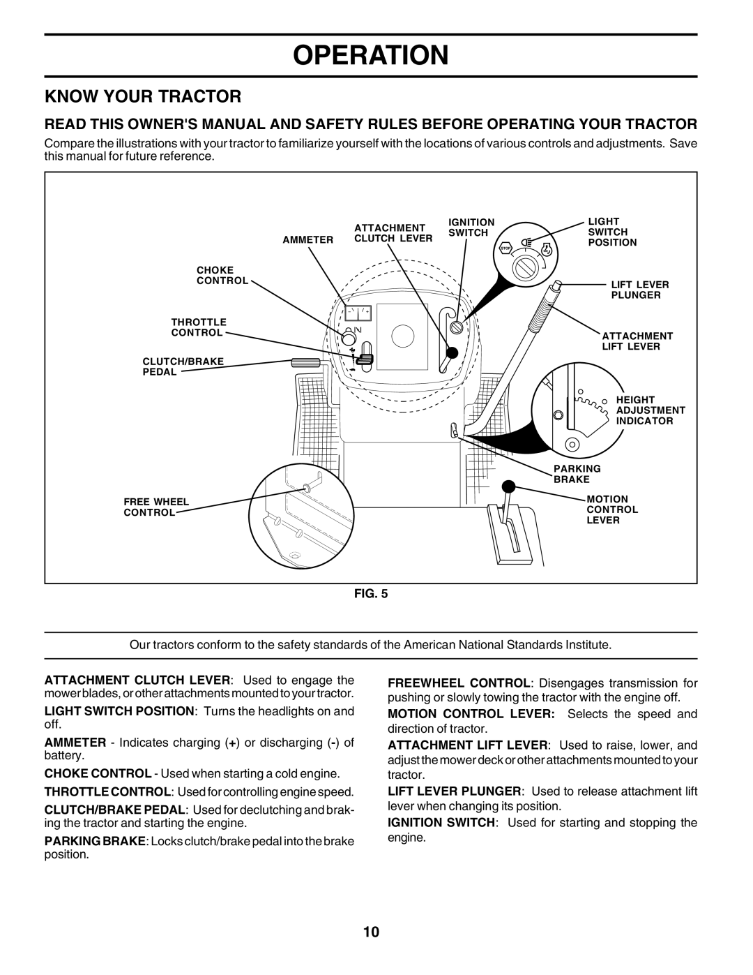 Poulan PPR20H42STA owner manual Know Your Tractor 