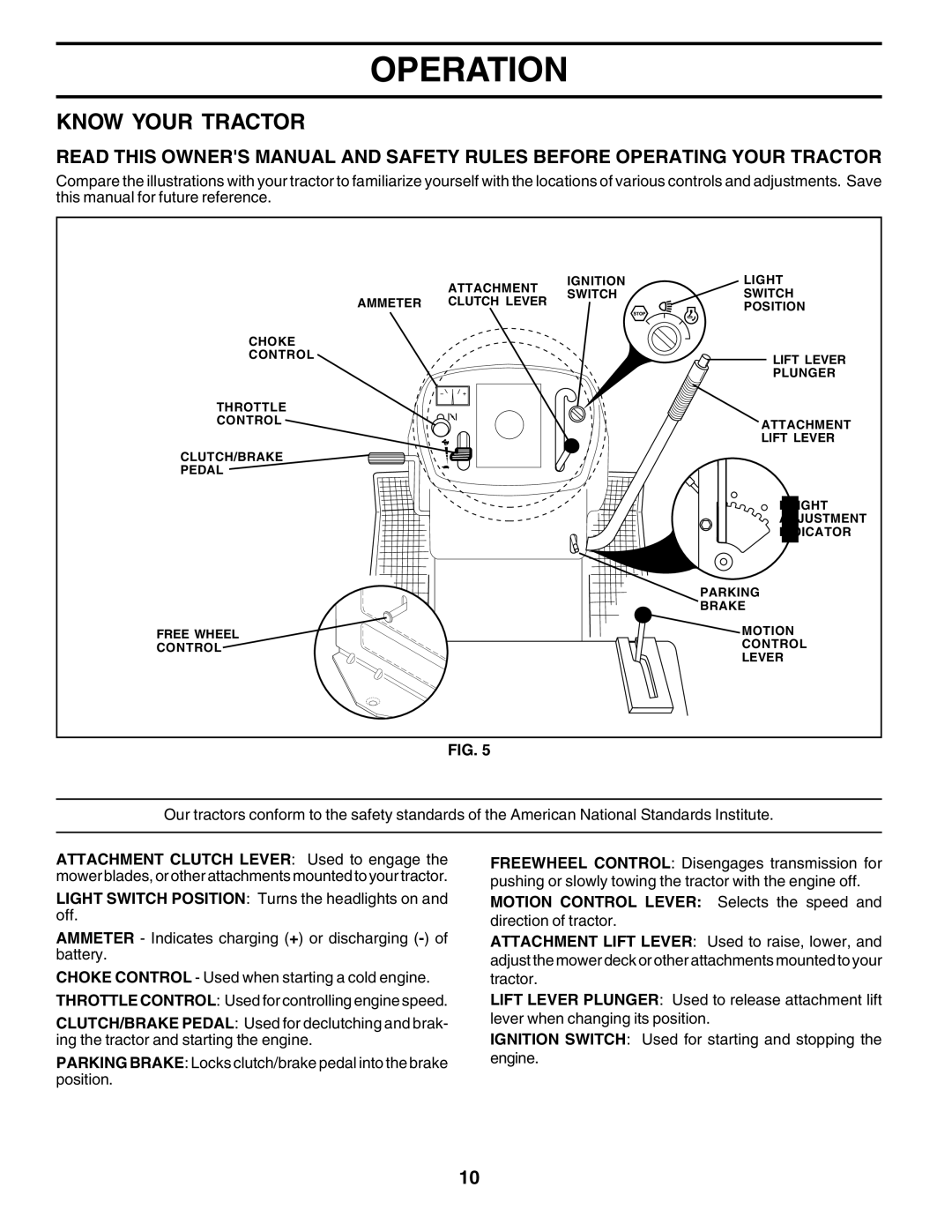 Poulan PPR20H42STB owner manual Know Your Tractor 