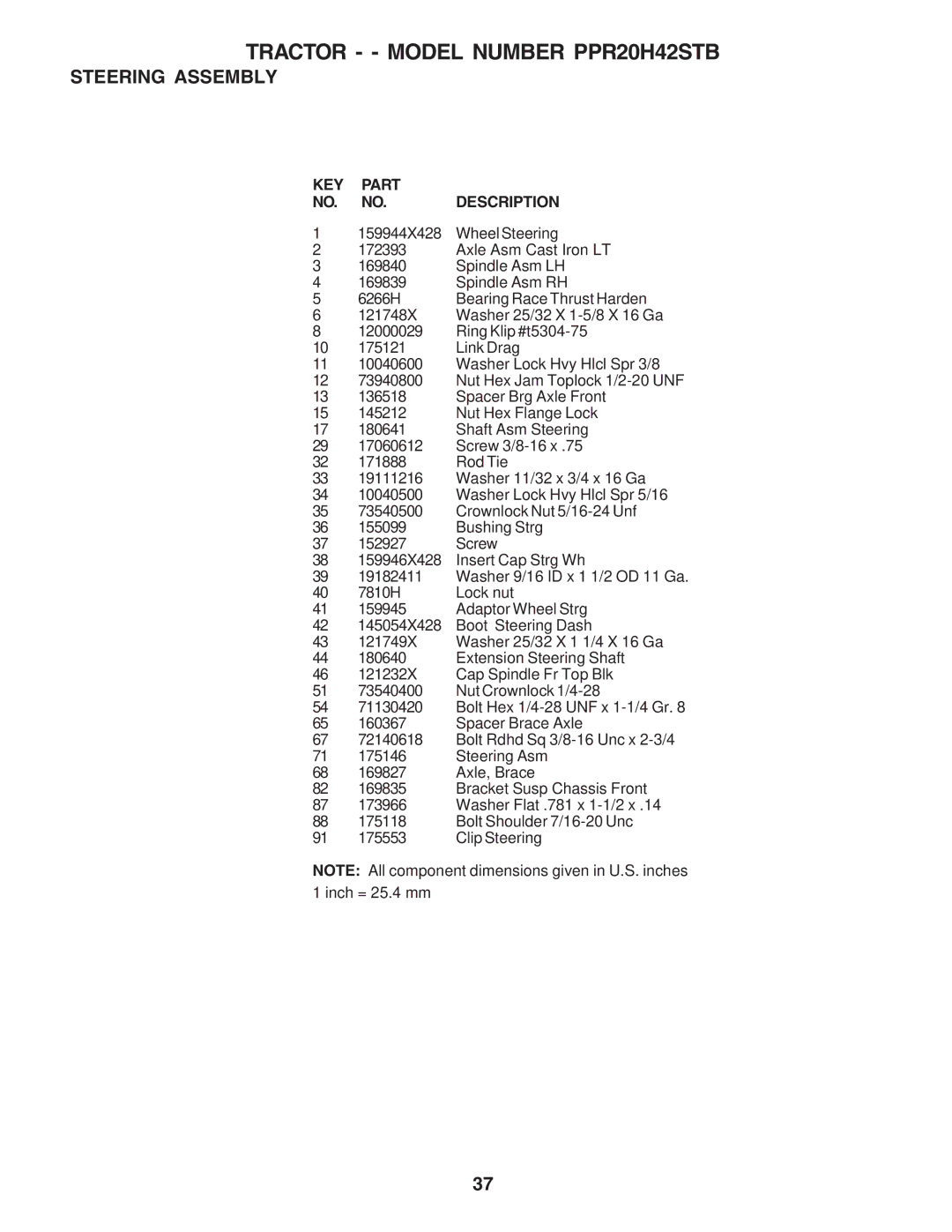 Poulan PPR20H42STB owner manual KEY Part NO. NO. Description 