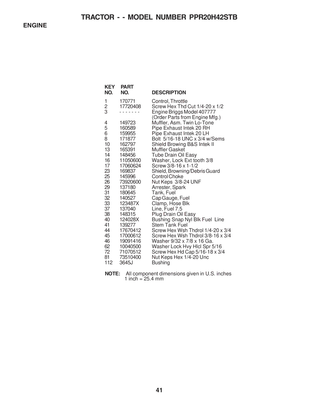 Poulan PPR20H42STB owner manual Control, Throttle 