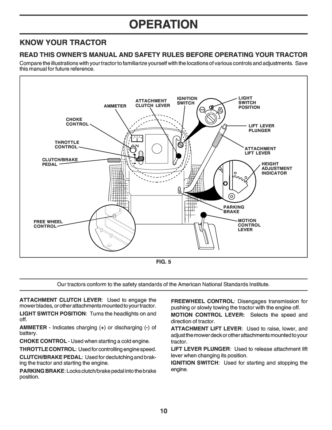 Poulan PPR20H42STC owner manual Know Your Tractor, Operation 