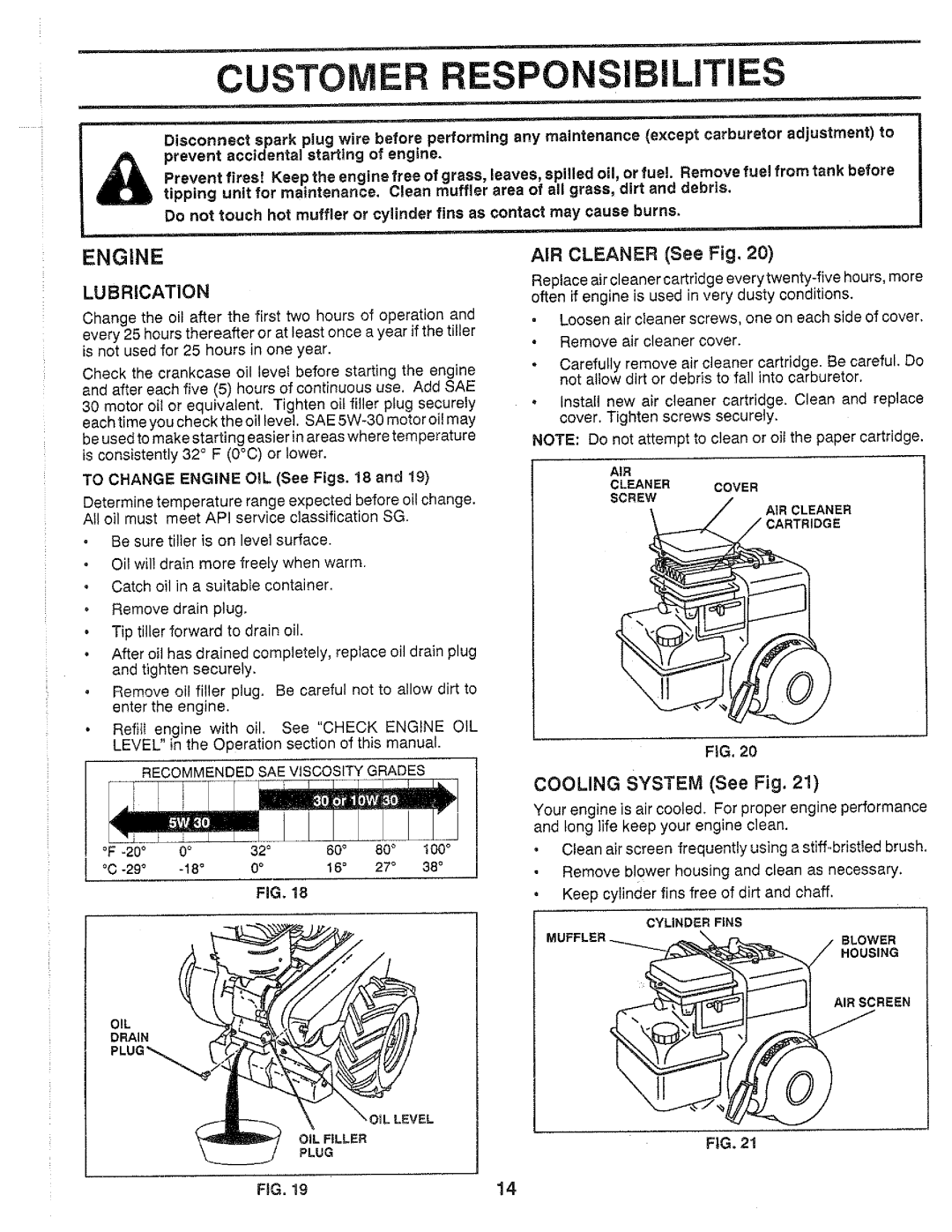 Poulan PPRT5C manual 