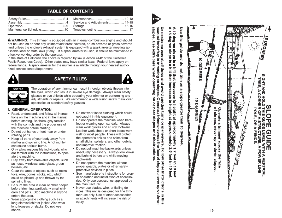 Poulan PPWT60022 manual Table of Contents, Safety Rules 