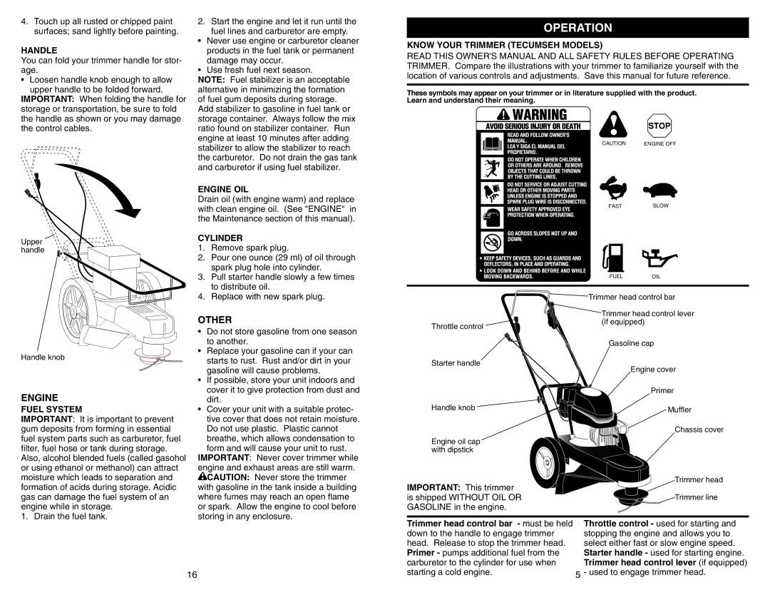 Poulan PPWT60022 manual Operation, Engine, Other 