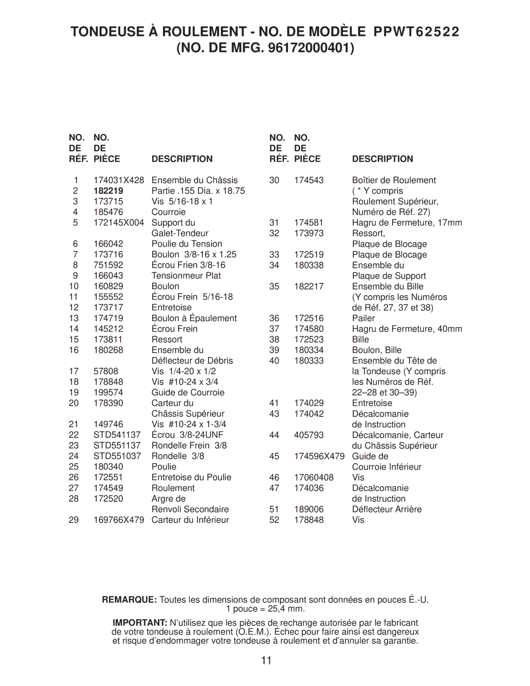 Poulan 96172000401, PPWT62522 manual RÉF Pièce Description 