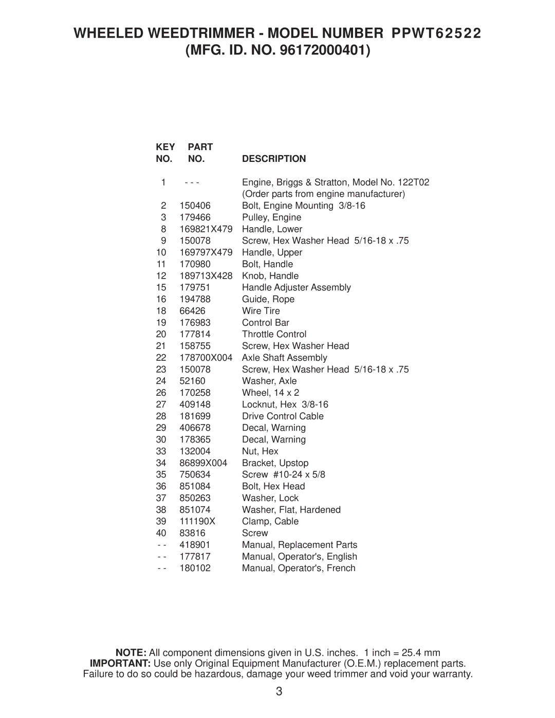 Poulan 96172000401, PPWT62522 manual KEY Part Description 