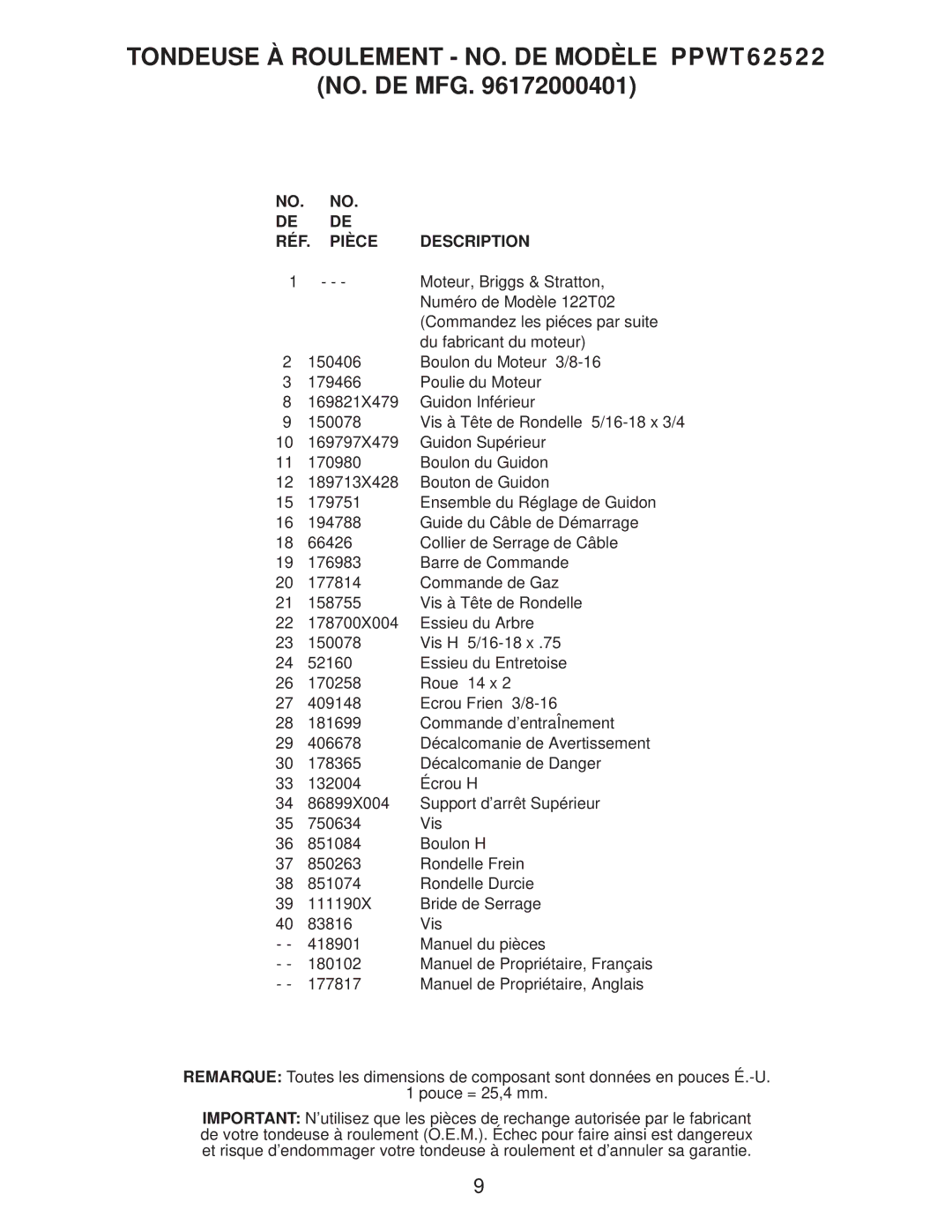 Poulan 96172000401, PPWT62522 manual RÉF. Pièce Description 