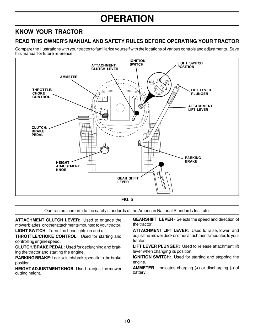 Poulan PR1742STC owner manual Know Your Tractor 