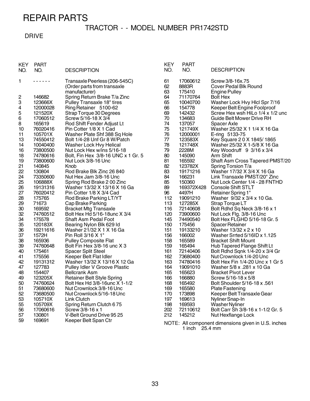 Poulan PR1742STD owner manual Repair Parts 