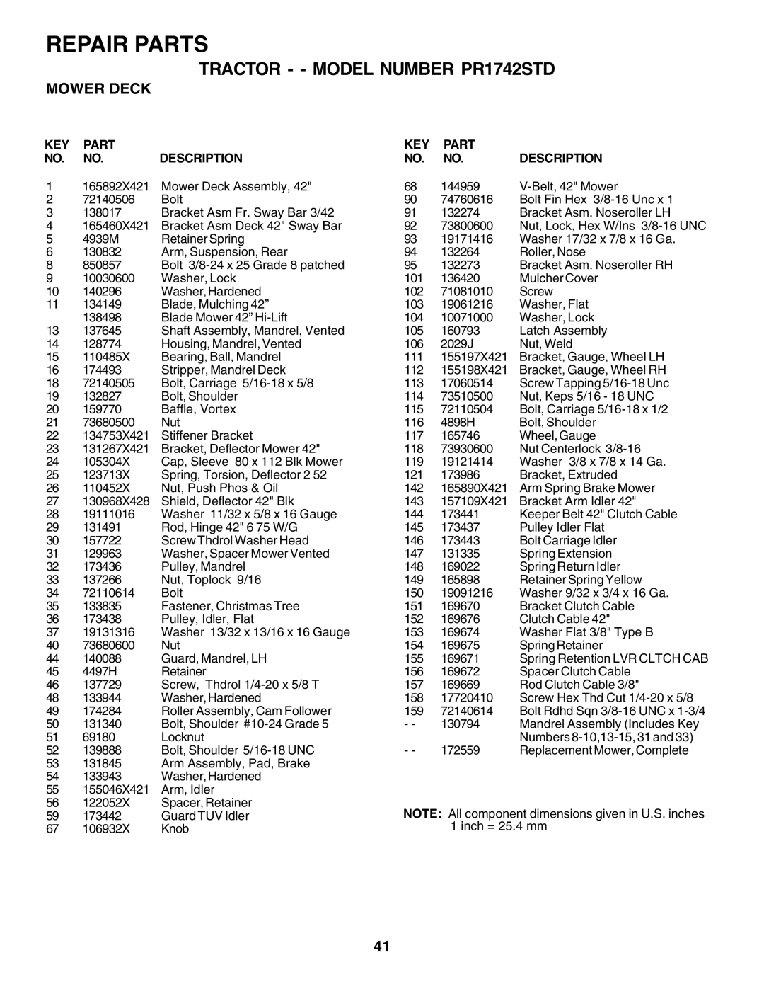 Poulan PR1742STD owner manual Repair Parts 