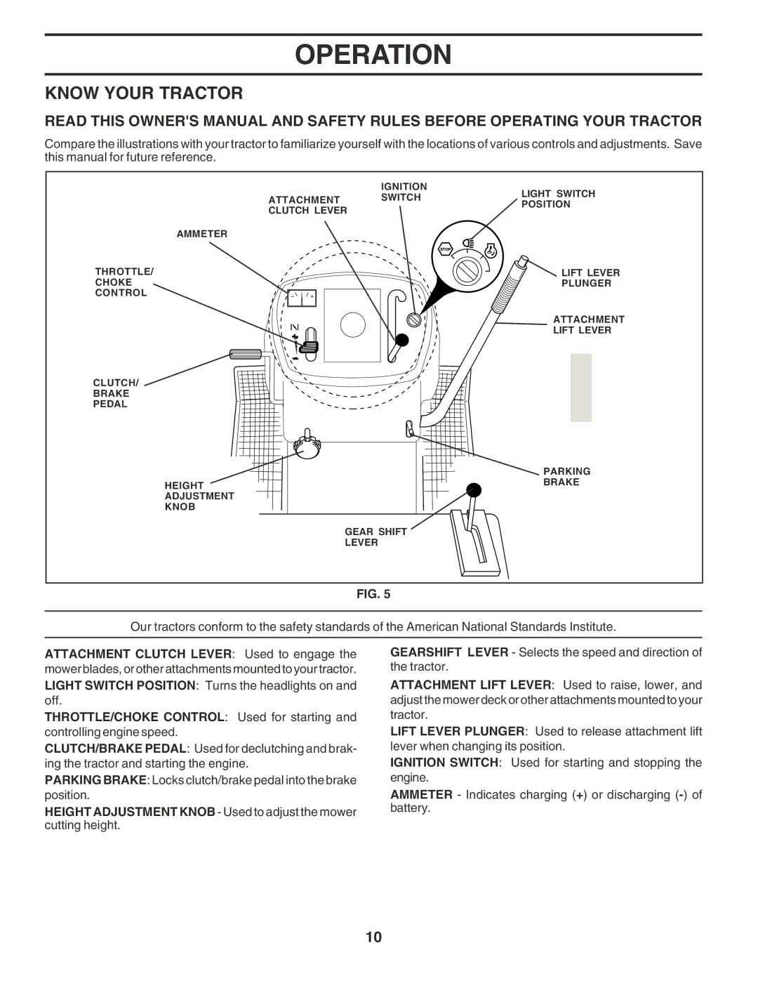 Poulan PR1742STE owner manual Know Your Tractor 