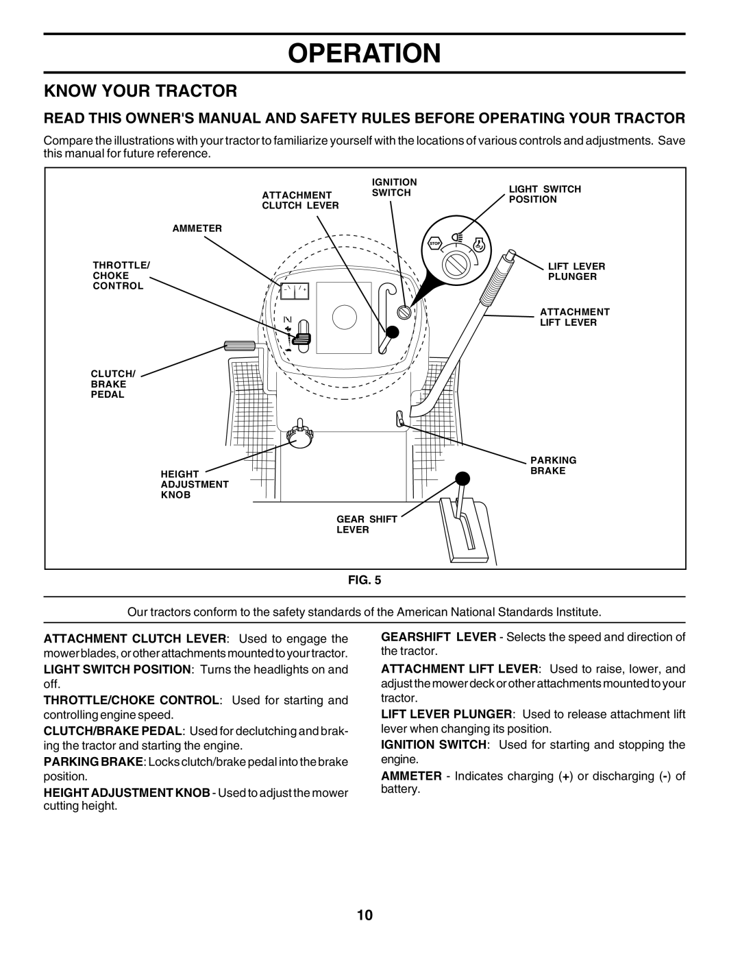 Poulan PR1742STF owner manual Know Your Tractor, Operation 