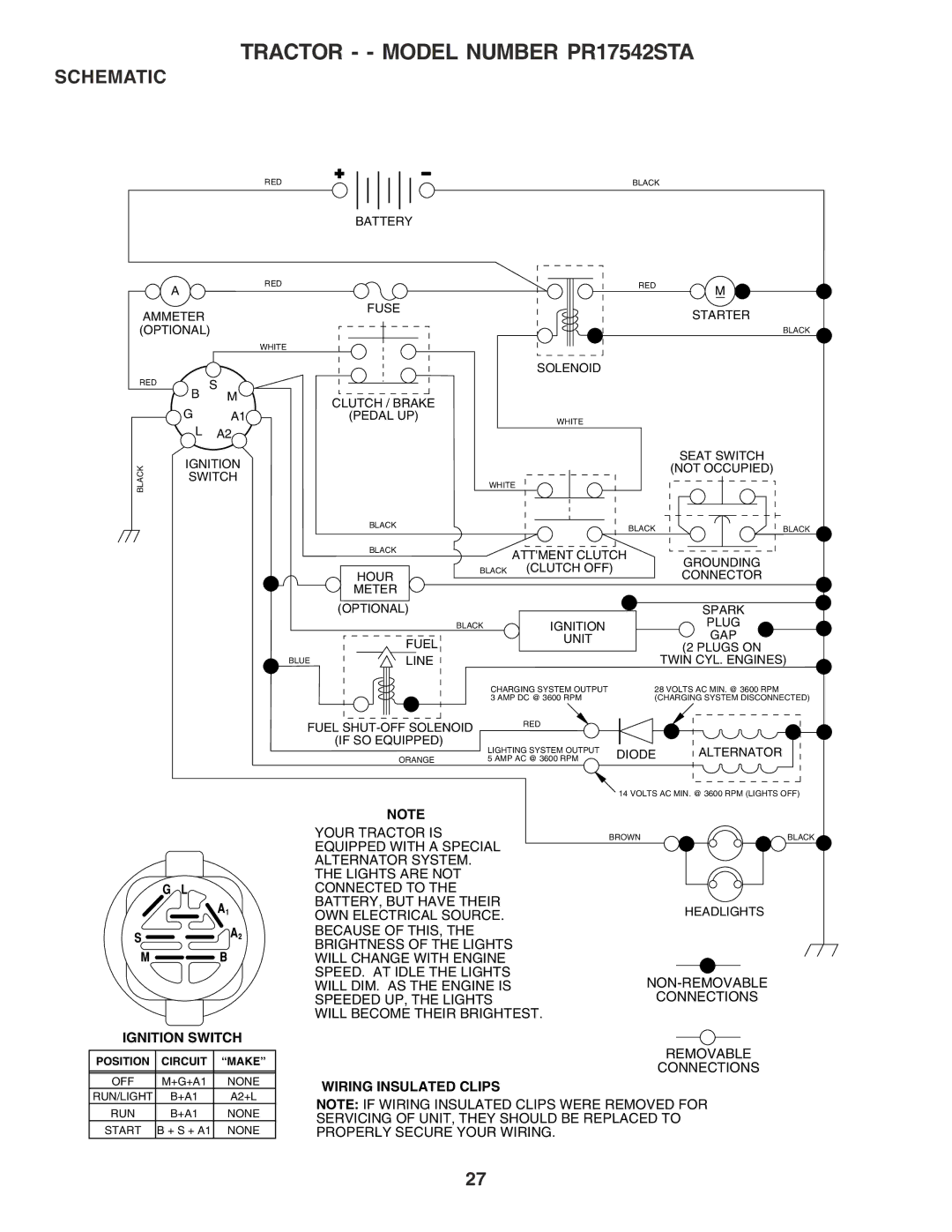 Poulan owner manual Tractor - Model Number PR17542STA, Schematic 