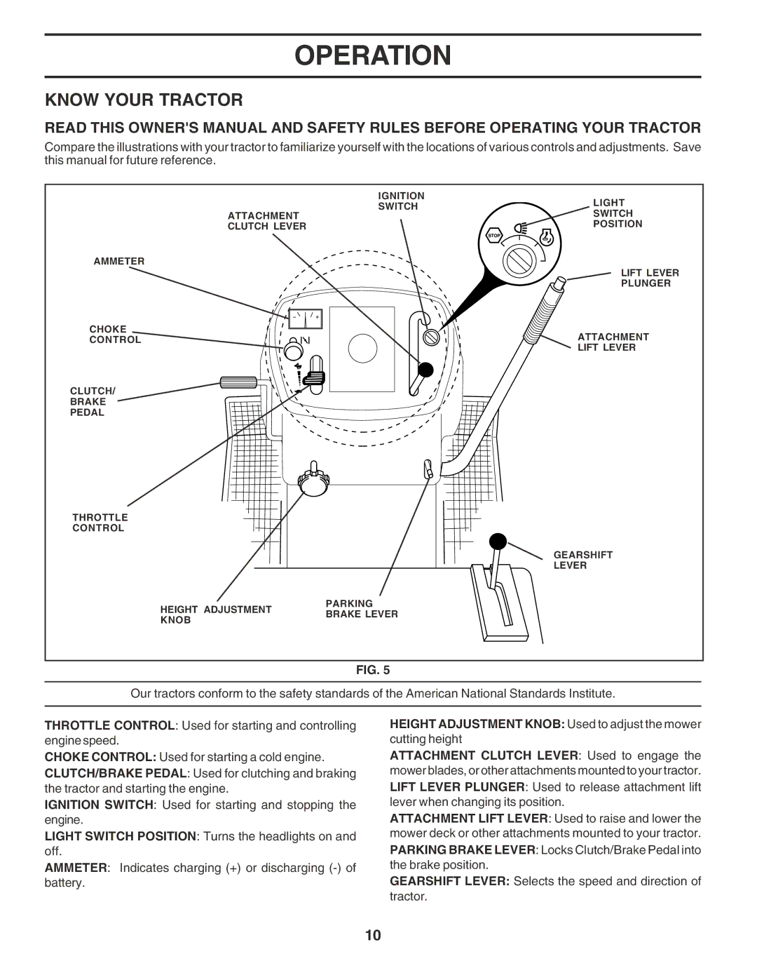 Poulan PR17542STB owner manual Know Your Tractor 