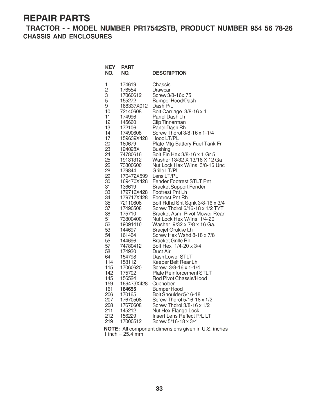 Poulan PR17542STB owner manual KEY Part Description 