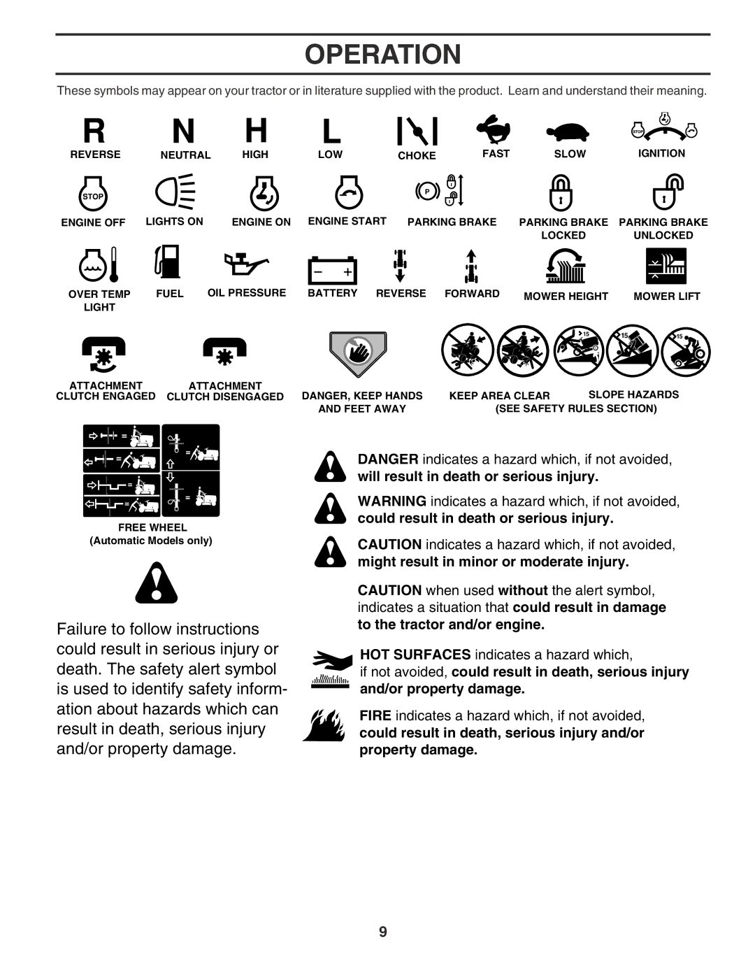 Poulan PR17542STB owner manual Operation 