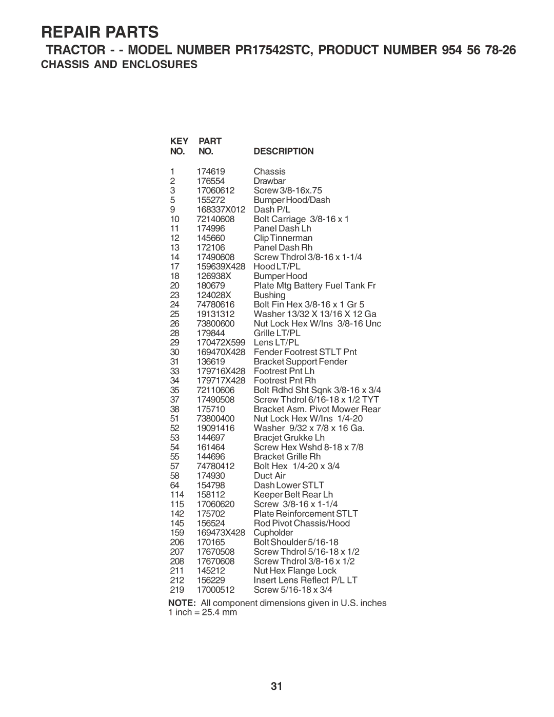 Poulan PR17542STC owner manual KEY Part Description 