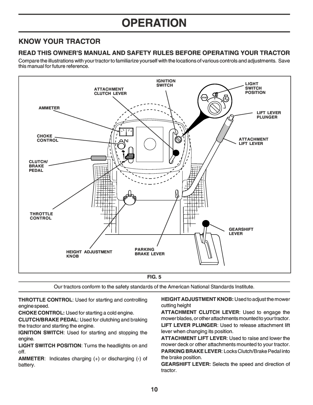 Poulan PR17542STC owner manual Know Your Tractor, Operation 