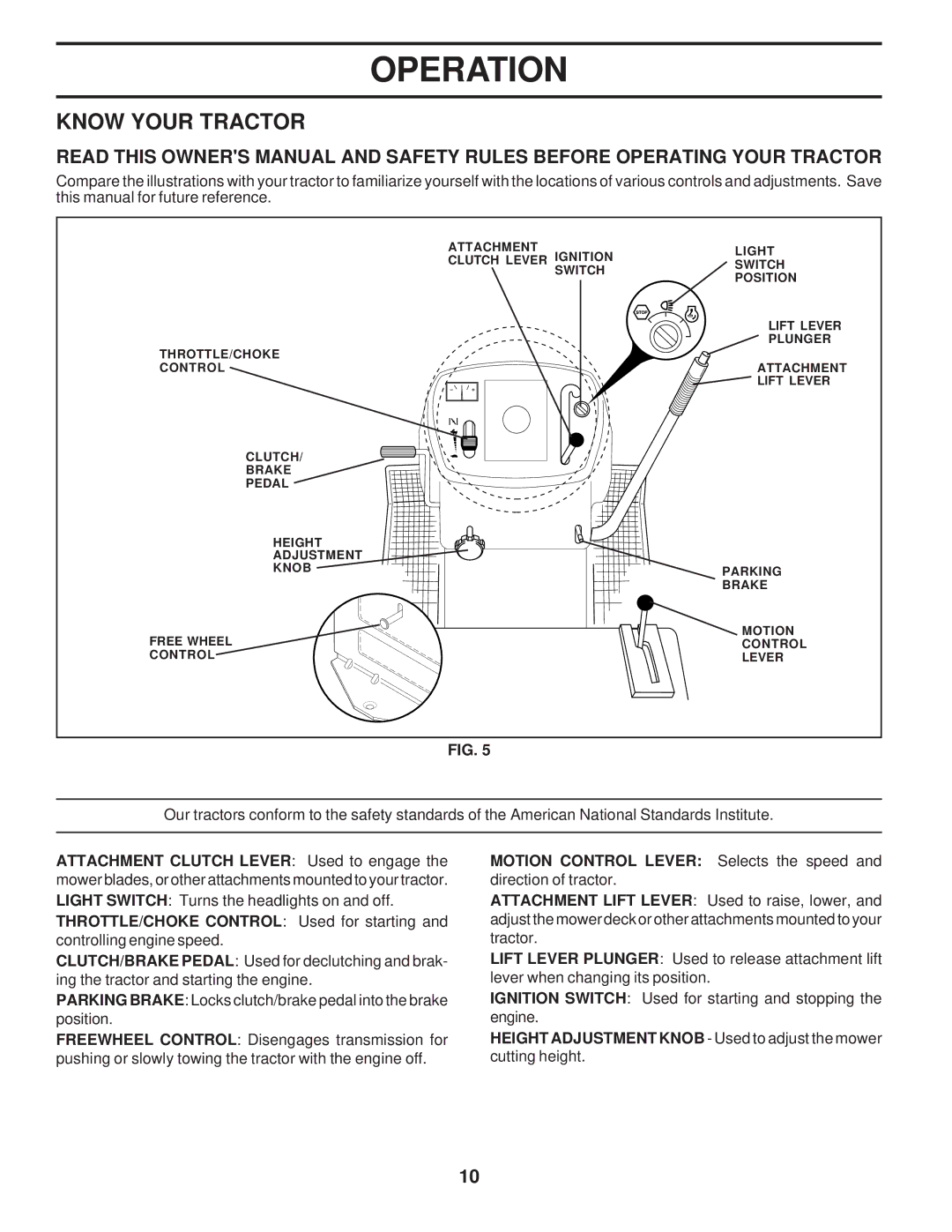 Poulan PR17H42STA, 173304 owner manual Know Your Tractor 