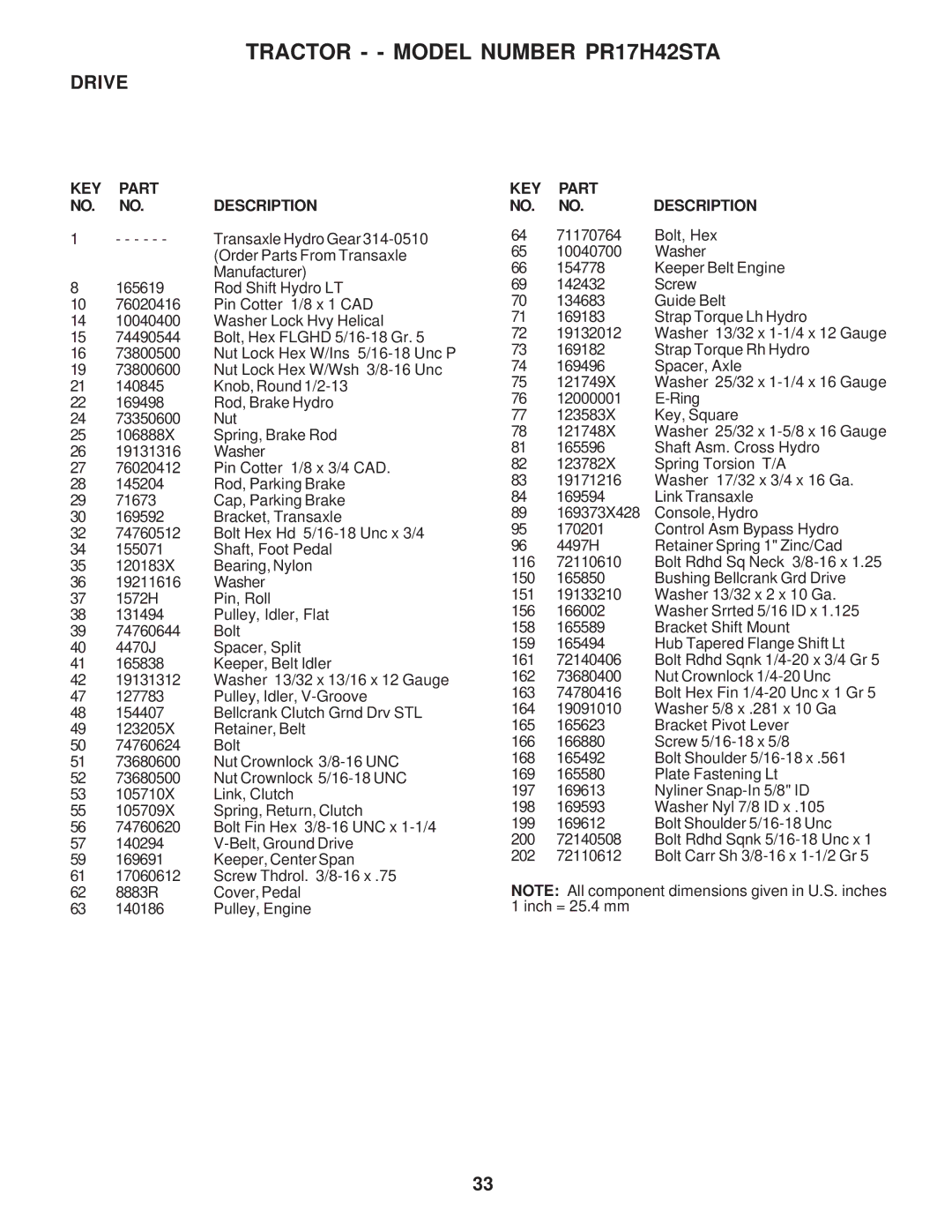 Poulan 173304, PR17H42STA owner manual Transaxle Hydro Gear 