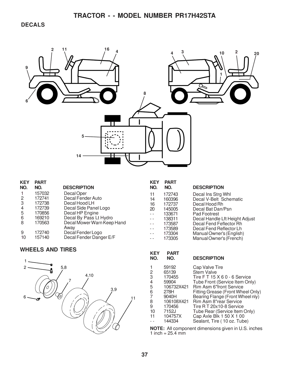 Poulan 173304, PR17H42STA owner manual Decals, Wheels and Tires 