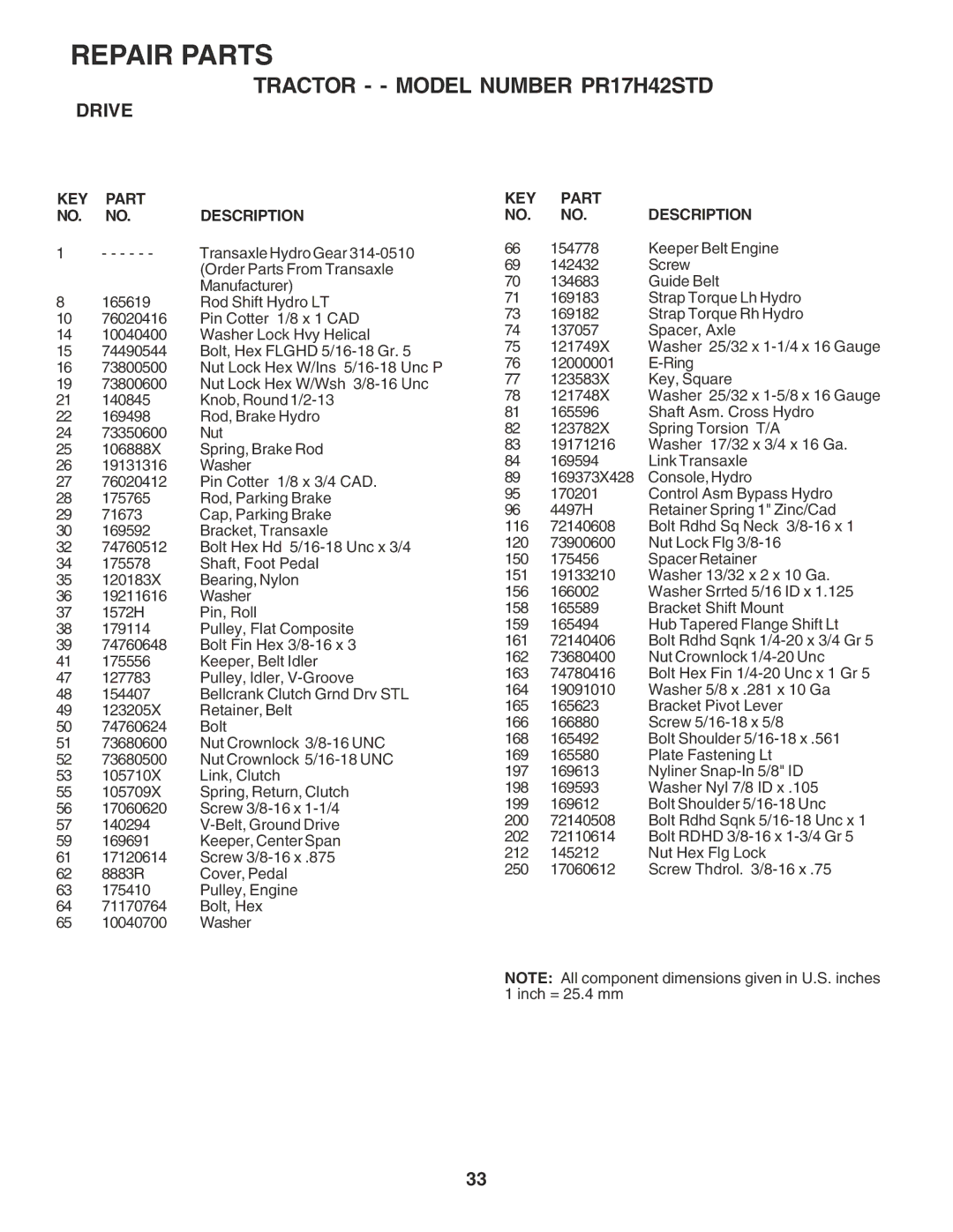 Poulan PR17H42STD owner manual Transaxle Hydro Gear 