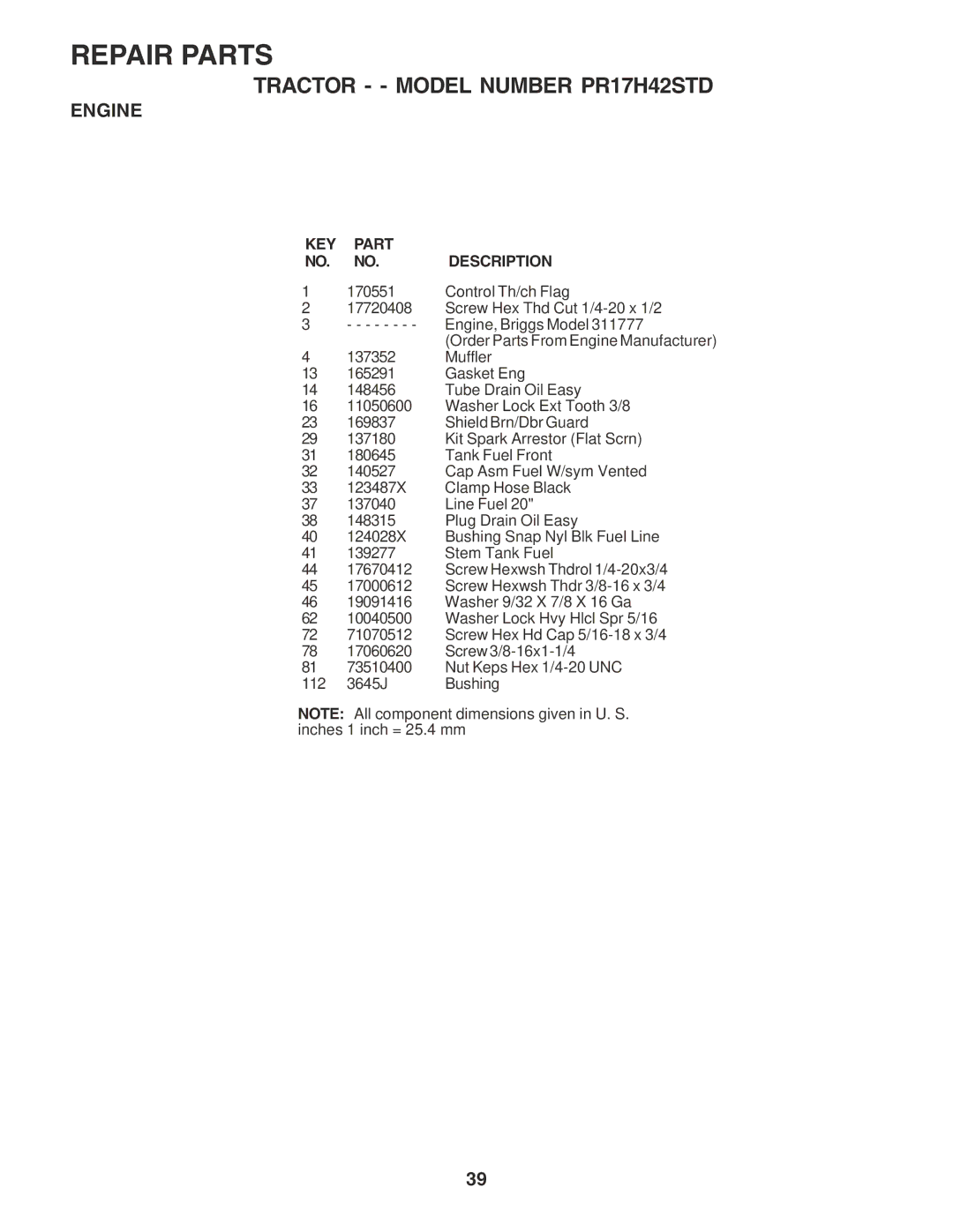 Poulan PR17H42STD owner manual Control Th/ch Flag 