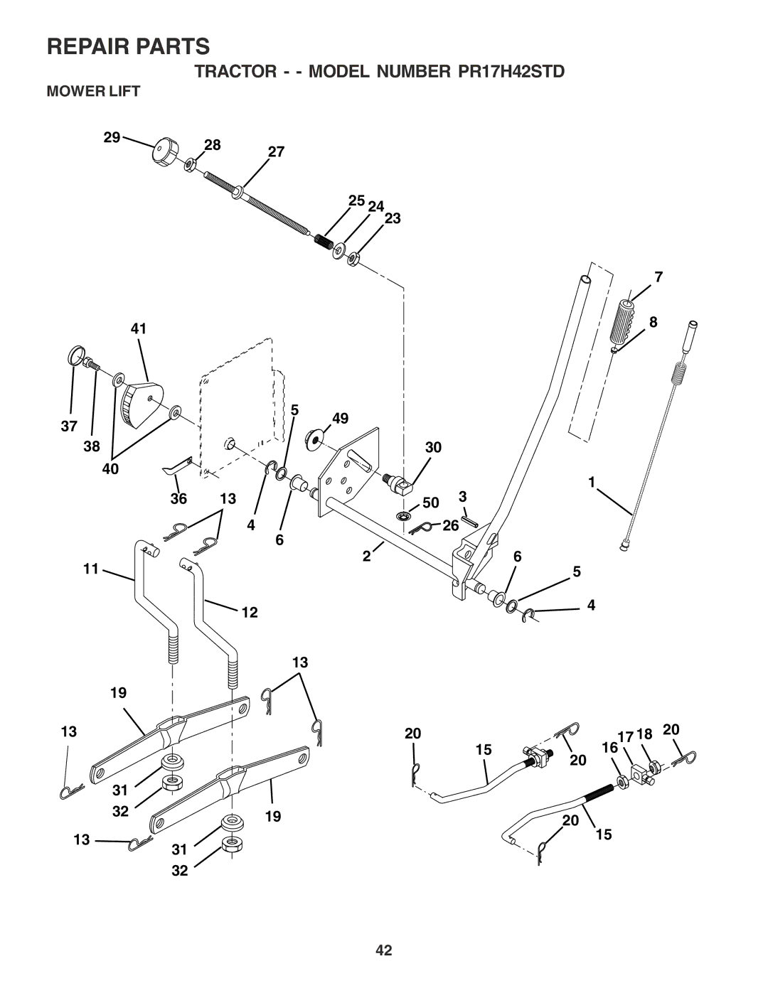 Poulan PR17H42STD owner manual Mower Lift 