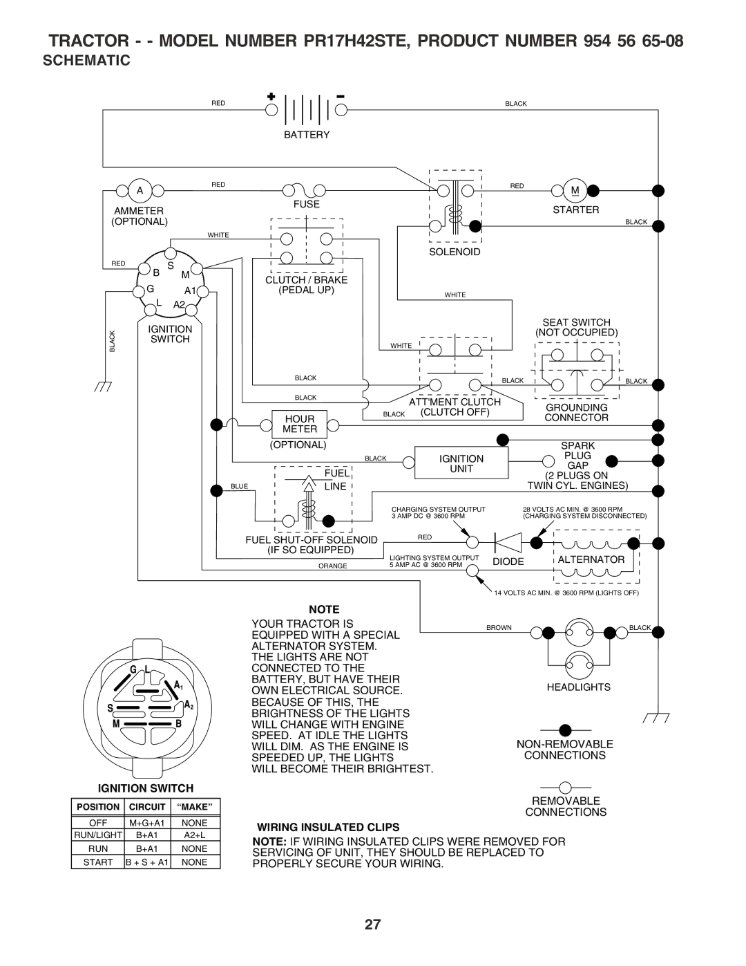 Poulan owner manual Tractor - Model Number PR17H42STE, Product Number 954 56, Schematic 