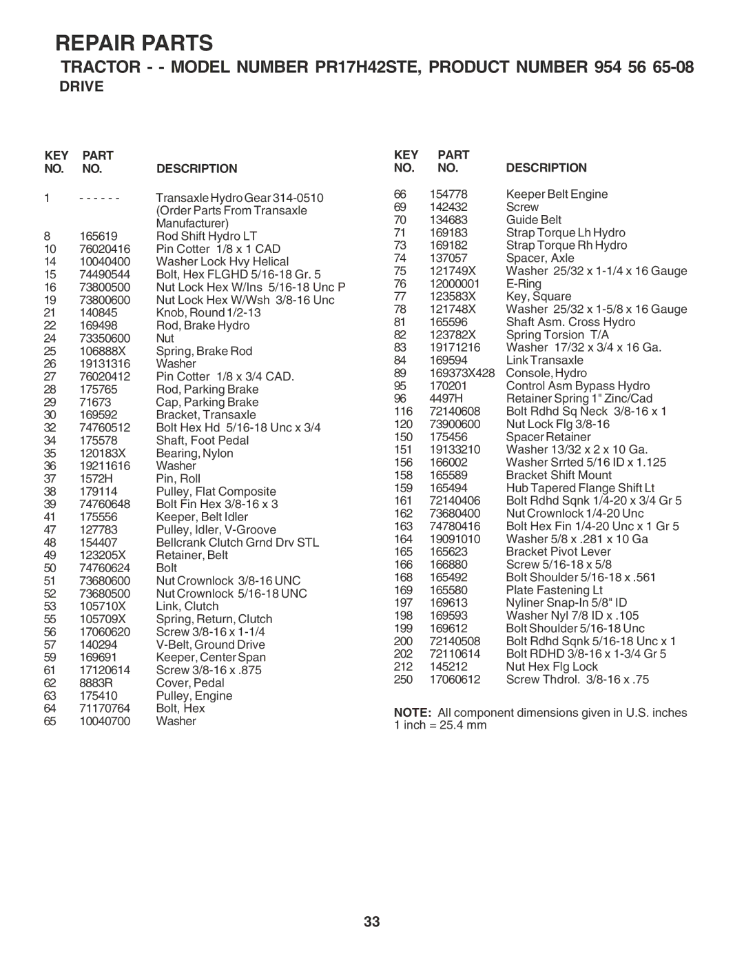 Poulan PR17H42STE owner manual Transaxle Hydro Gear 