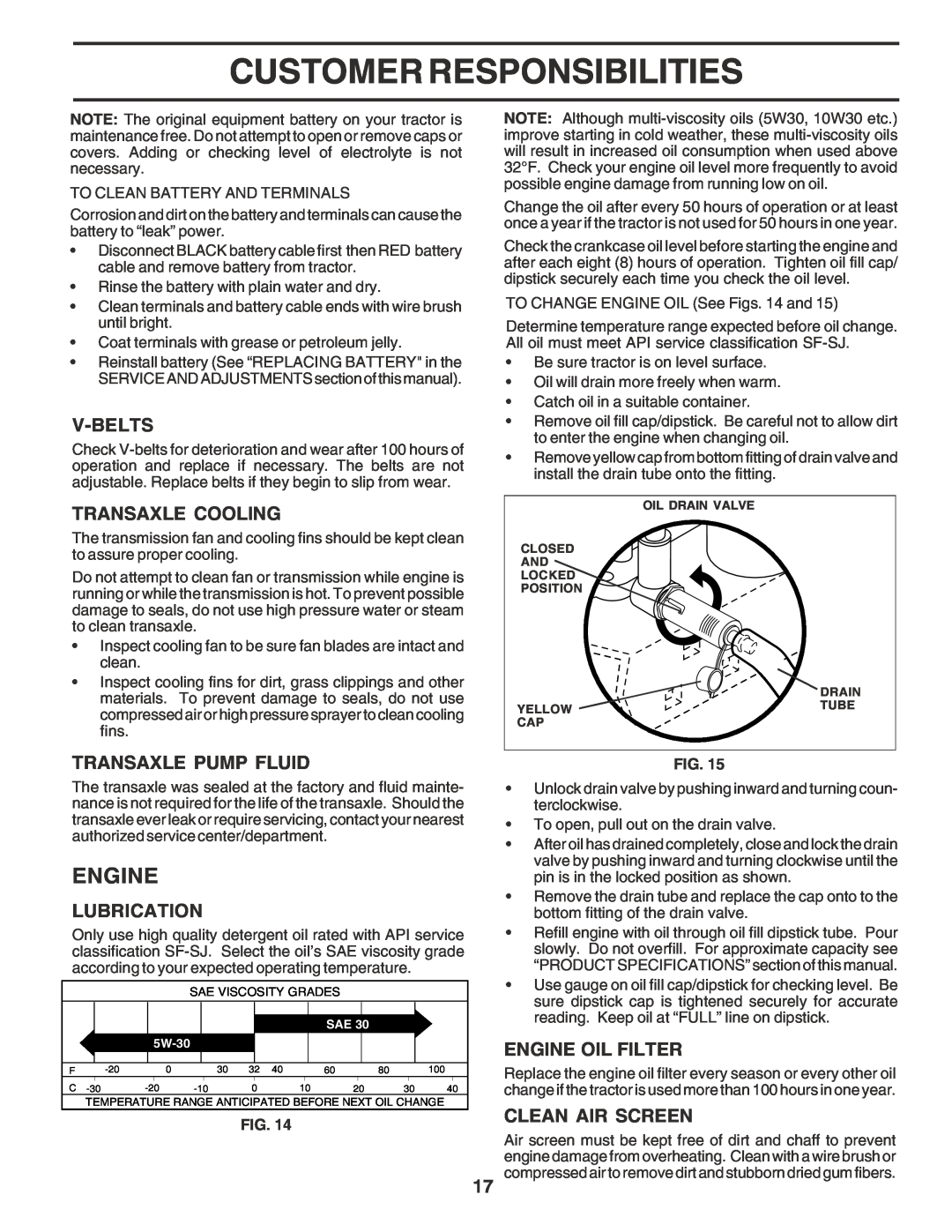 Poulan PR17H42STE V-Belts, Transaxle Cooling, Transaxle Pump Fluid, Lubrication, Engine Oil Filter, Clean Air Screen 