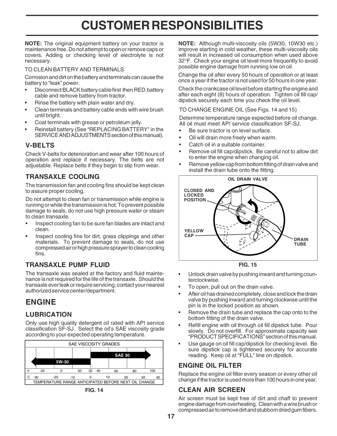 Poulan PR17H42STF owner manual Engine 