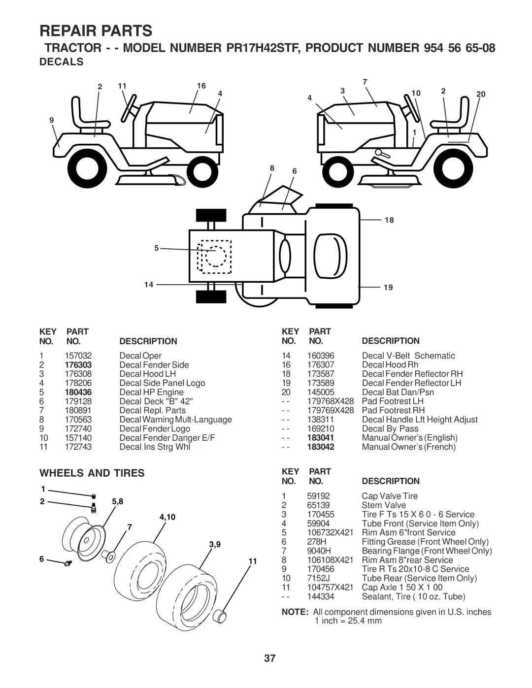 Poulan PR17H42STF owner manual Decals, Wheels and Tires 