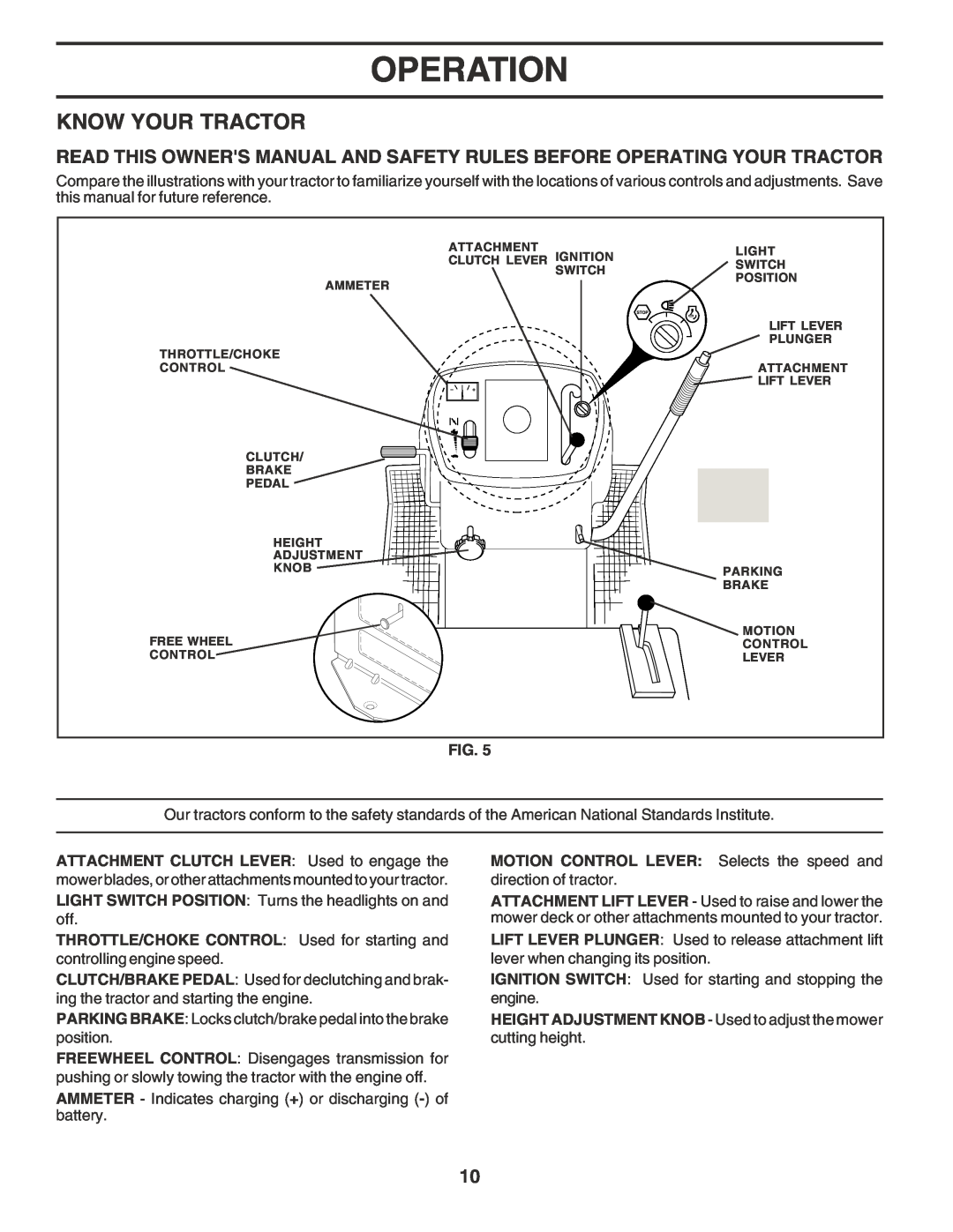 Poulan PR17H42STF owner manual Know Your Tractor, Operation 
