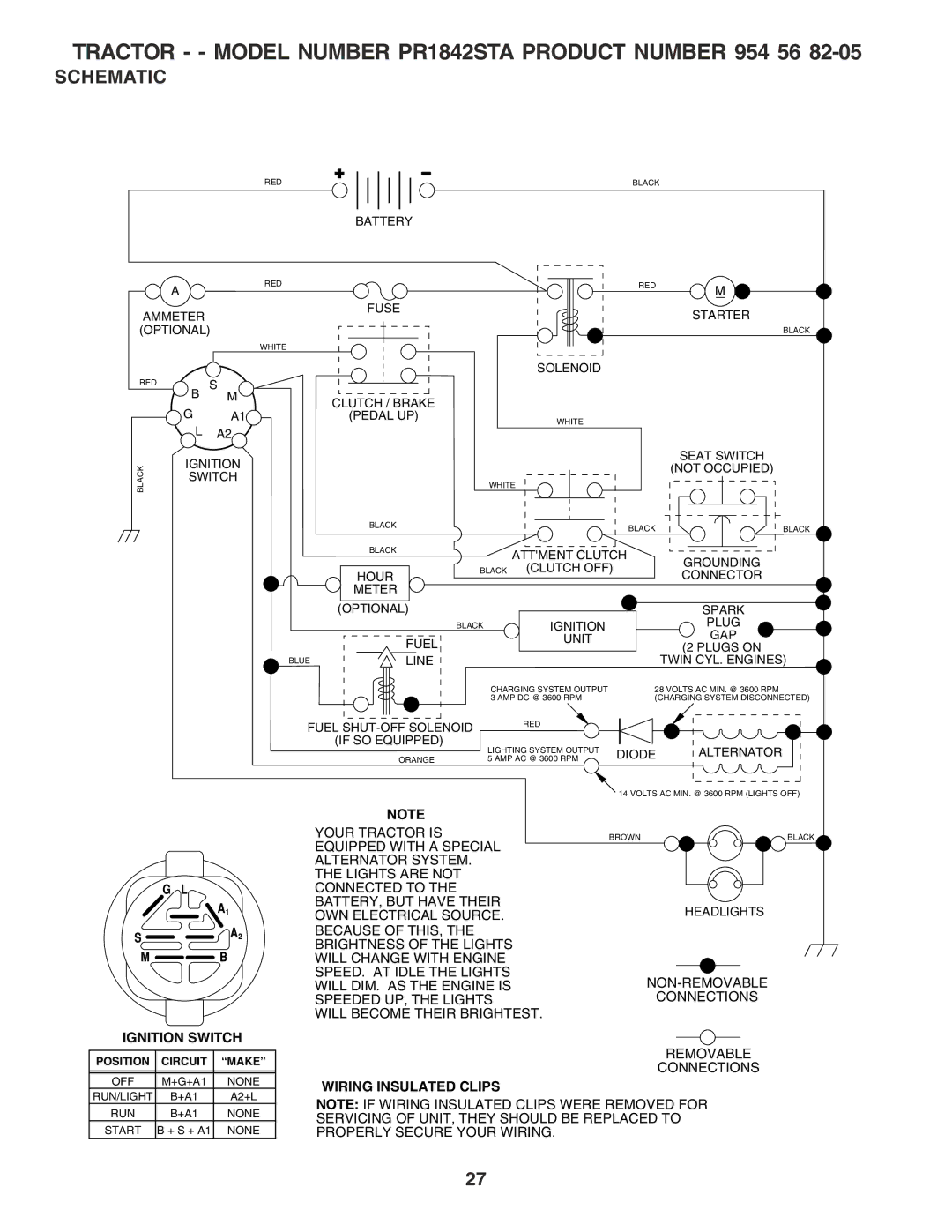 Poulan owner manual Tractor - Model Number PR1842STA Product Number 954 56, Schematic 