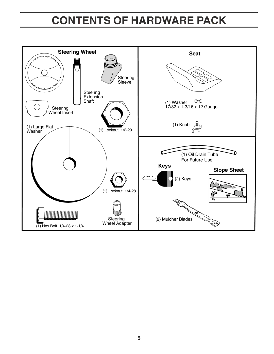 Poulan PR1842STB owner manual Contents of Hardware Pack 